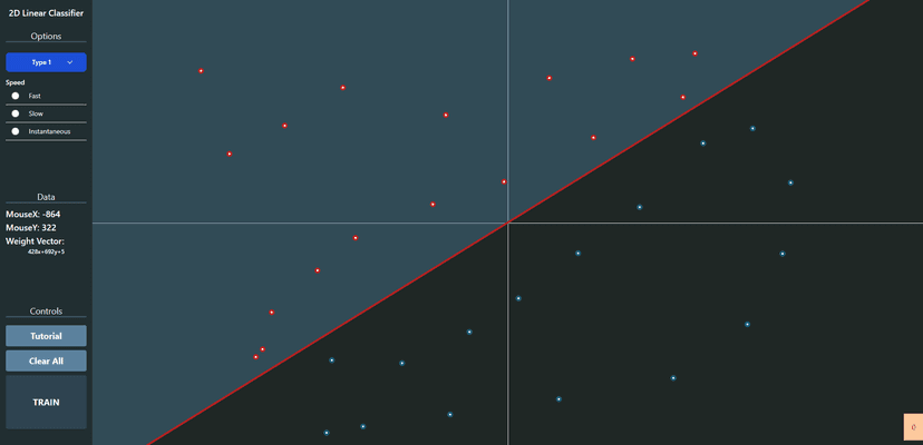 2d Classifier Visualizer